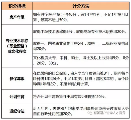 qq图片20170317105929.png