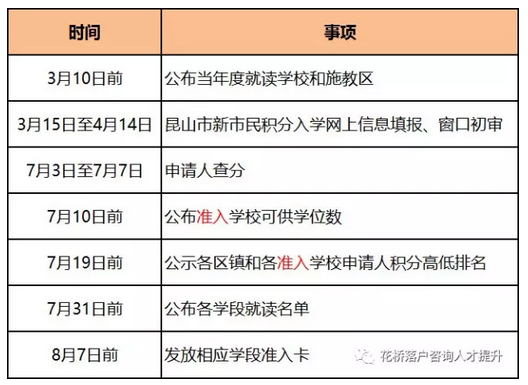 qq图片20170317110049.png