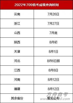 208e70f8532c40fe8acf418f1f3e2e67~tplv-shrink_312_441[1].jpg